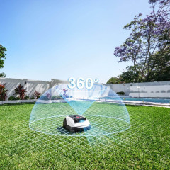 Goat O500 Panorama White - 500m2, Wifi/Bluetooth (8)